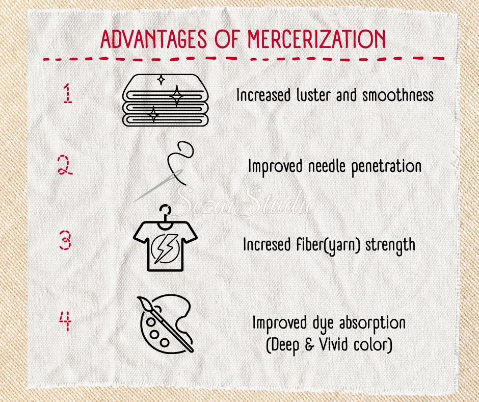 1 Yard Japanese fabric - Mercerized Cotton, Blue, 100% Cotton