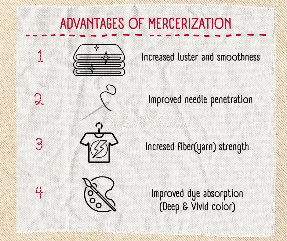 Japanese fabric - Mercerized Cotton, Vibrant Orange, 100% Cotton Solid - by the yard