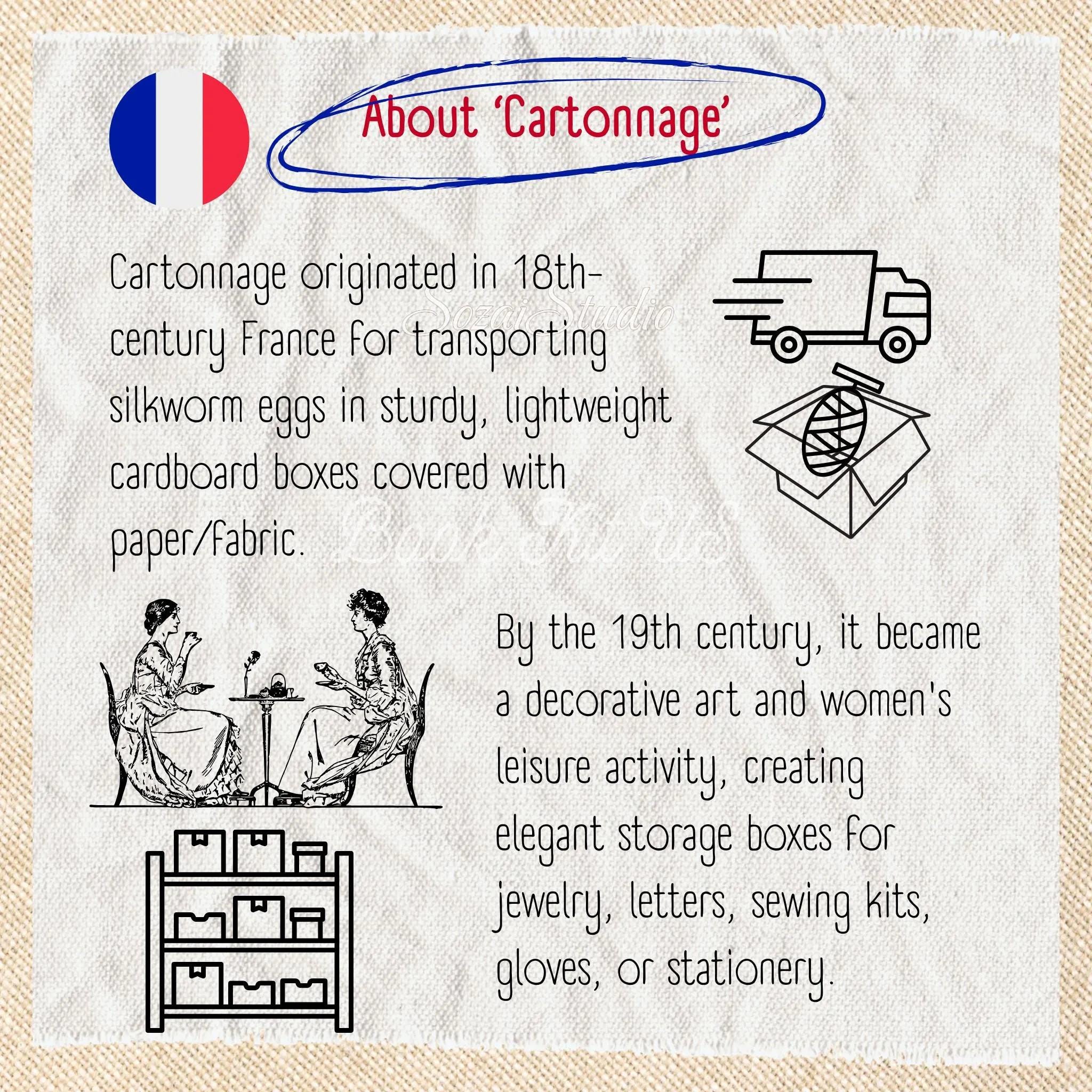 DIY Craft : Cartonnage Kit Set - Multi Box, Made in Japan